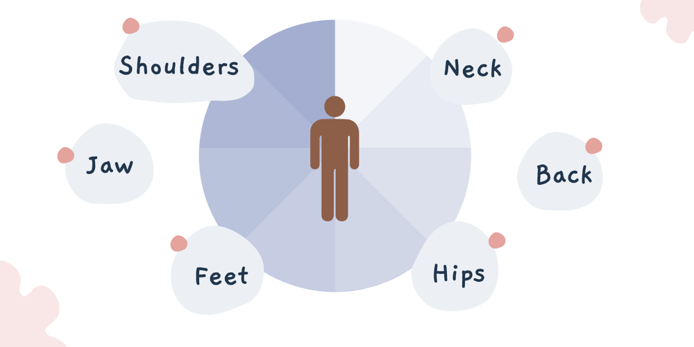 What Is Myofascial Release and Does It Work?